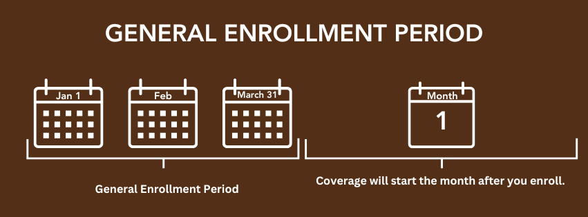 When is my General Enrollment Period